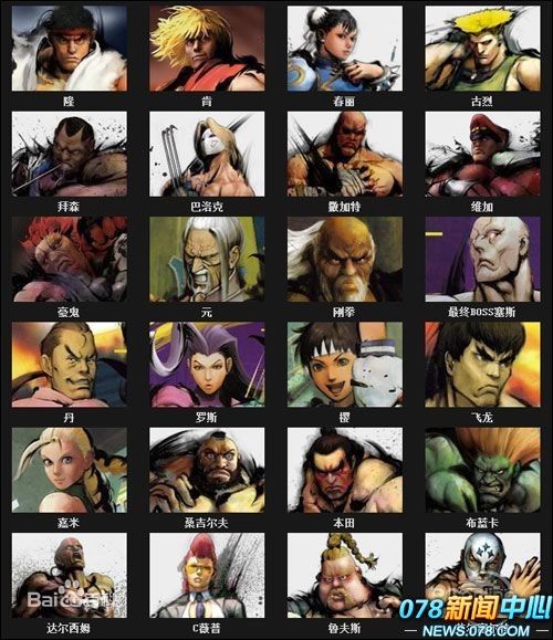 ��ͷ����2(Street Fighter II)����